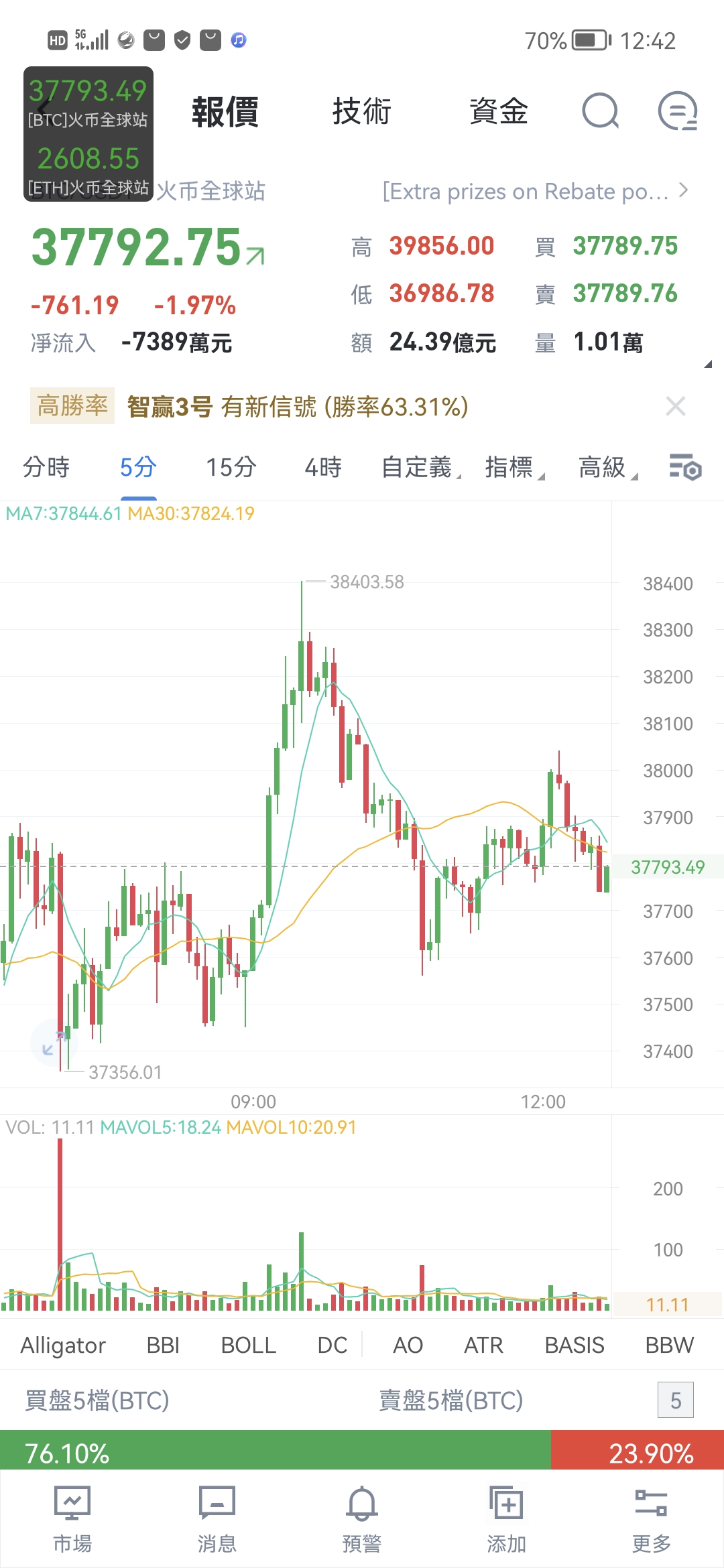 云币钱包（怎样下载狗币钱包）-第2张图片-欧意下载