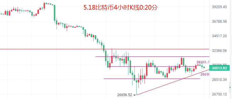 双脑钱包（比特币能转到钱包）-第2张图片-欧意下载