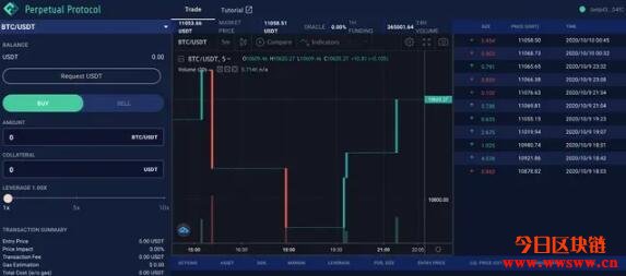 钱包节点(狗狗币钱包 落后)-第7张图片-欧意下载 钱包节点(狗狗币钱包 落后)-第7张图片-欧意下载