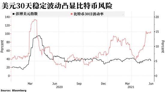 赵长鹏世界首富 - paillir同态加密-第2张图片-欧意下载