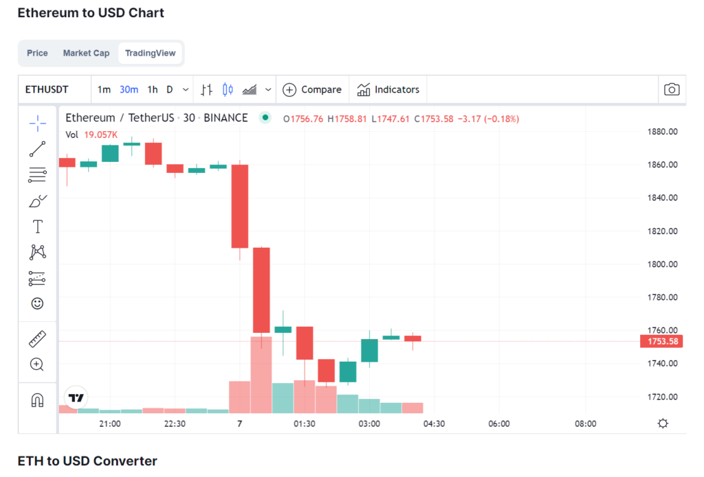 夸克钱包（莱特币钱包有多大）-第4张图片-欧意下载