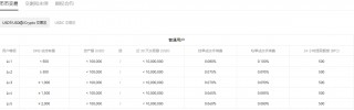 okb以太坊应用最新_欧意2023官网v4.06下载
