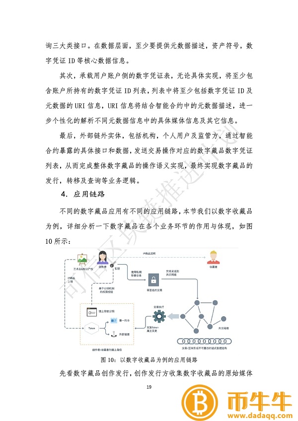 区块链通往数字资产之路-第5张图片-欧意下载