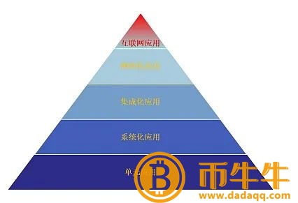 瀹囧畽宸ヤ笟鏃朵唬-第4张图片-欧意下载