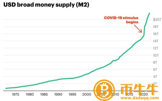 ：加密市场本轮“从牛转熊”的内在原因剖析-第5张图片-欧意下载