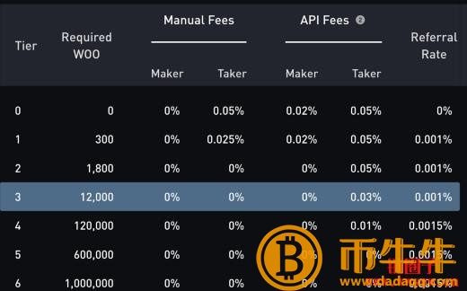 币的币是什么-第3张图片-欧意下载