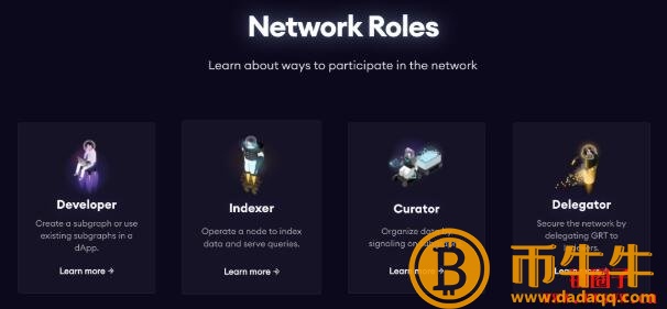 代币的定义-第3张图片-欧意下载