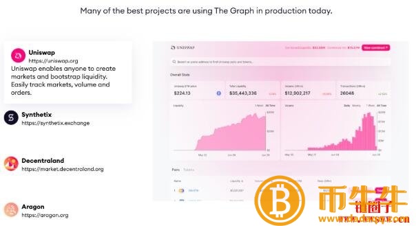 代币的定义-第7张图片-欧意下载
