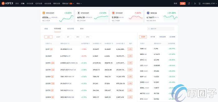 GODS币怎么买？GODS币交易所购买教程介绍-第2张图片-欧意下载