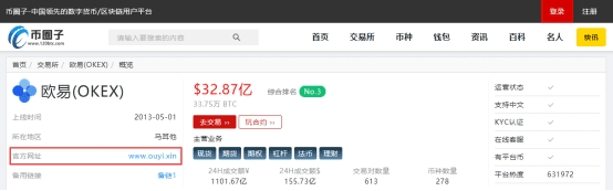 OK交易平台最近怎么打不开？欧意打不开详解-第1张图片-欧意下载