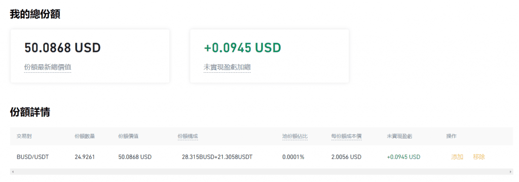 （Huobi）火必流动性挖矿|什么是 DeFi？火必交易所如何赚被动收入？-第10张图片-欧意下载