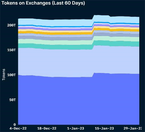 柴犬的品牌建设战略可能还不够-第1张图片-欧意下载 柴犬的品牌建设战略可能还不够-第1张图片-欧意下载