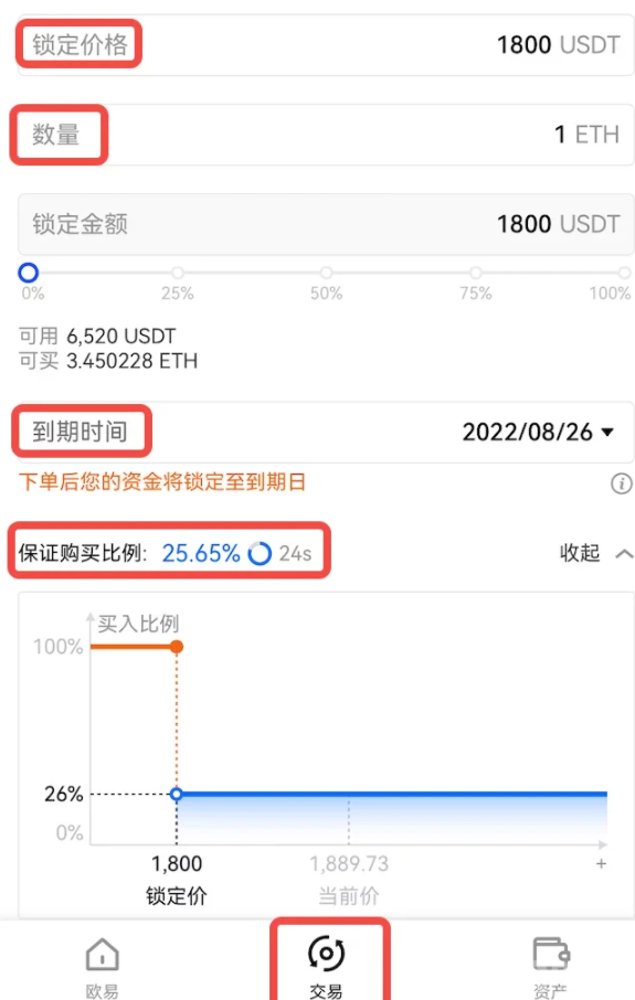 什么是价格锁定？价格锁定的适用场景-第8张图片-欧意下载