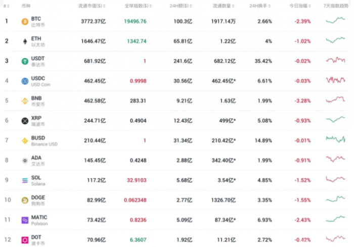 什么是天地网格交易？天地网格交易使用技巧分享-第5张图片-欧意下载