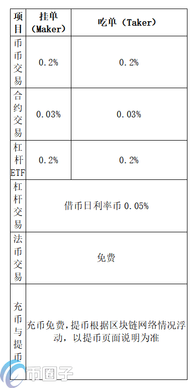UK Global 交易平台怎么提现?UK全球站提现人民币教程-第3张图片-欧意下载 UK Global 交易平台怎么提现?UK全球站提现人民币教程-第3张图片-欧意下载