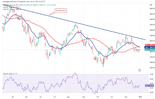 spx现在多少钱一枚 spx今日最新行情-第1张图片-欧意下载 spx现在多少钱一枚 spx今日最新行情-第1张图片-欧意下载