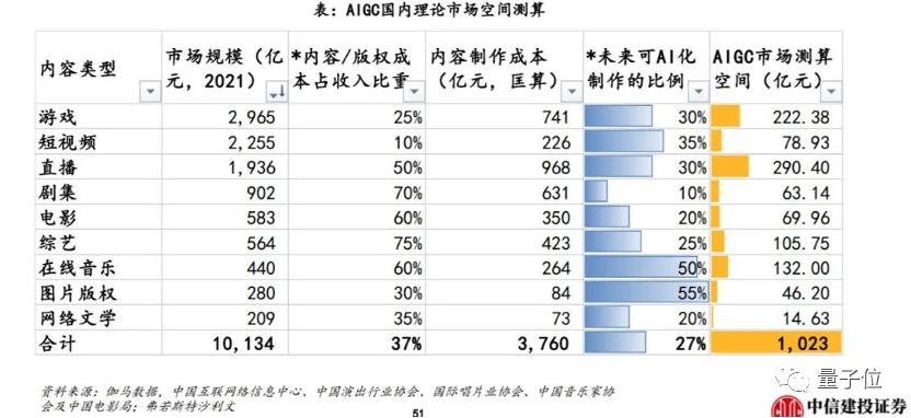chat down,chatplus-第8张图片-欧意下载