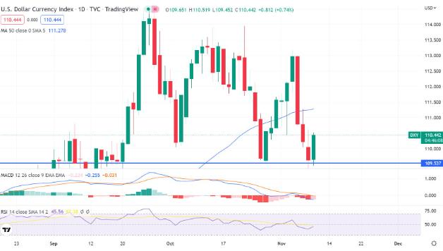 币圈最新消息及重要新闻一览:比特币未来价格怎么走-第6张图片-欧意下载 币圈最新消息及重要新闻一览:比特币未来价格怎么走-第6张图片-欧意下载