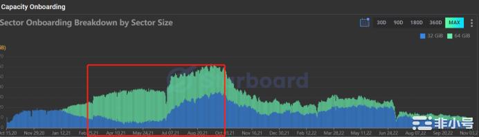 fil币价格今日行情 fil官方最新资讯-第2张图片-欧意下载 fil币价格今日行情 fil官方最新资讯-第2张图片-欧意下载