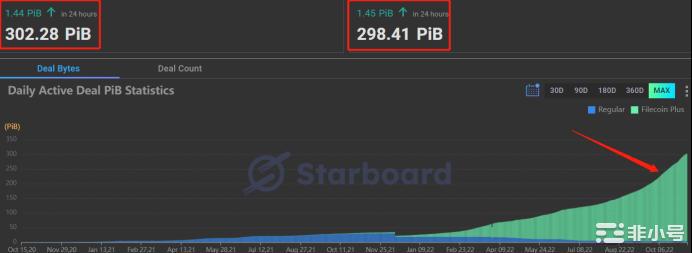 fil币价格今日行情 fil官方最新资讯-第4张图片-欧意下载 fil币价格今日行情 fil官方最新资讯-第4张图片-欧意下载