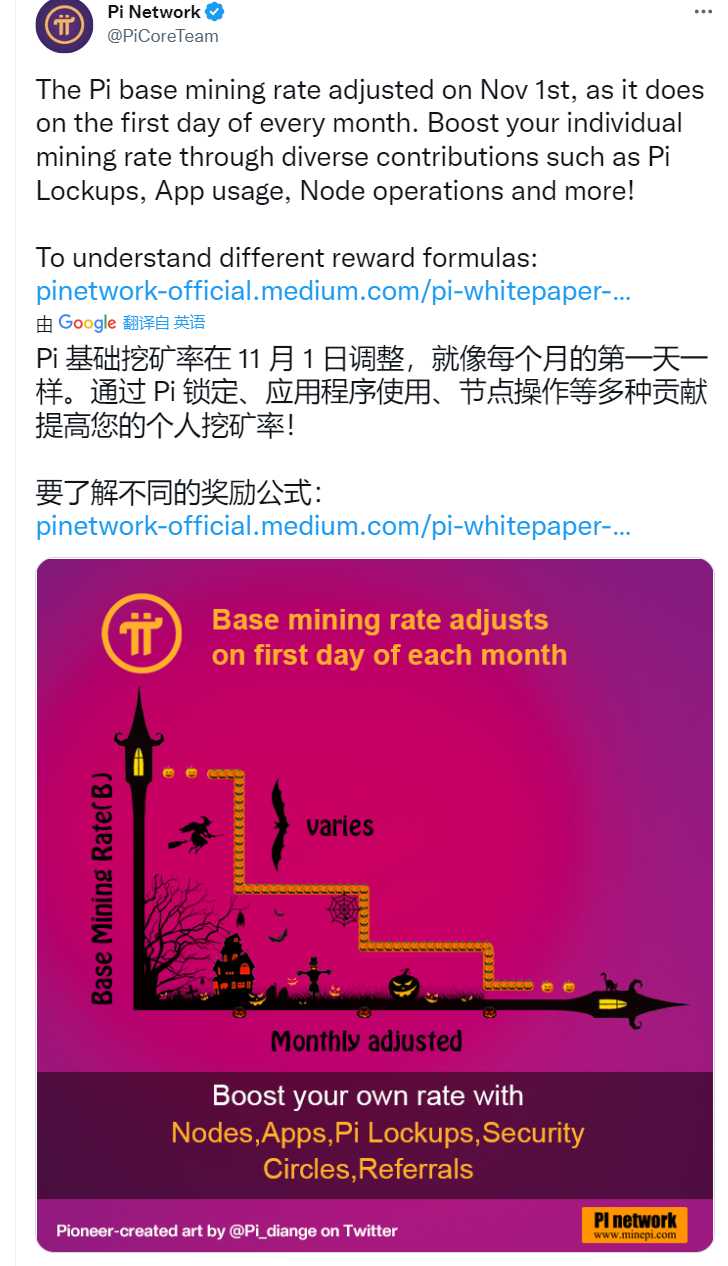 pi币官方最新资讯 2023最新pi币消息-第1张图片-欧意下载 pi币官方最新资讯 2023最新pi币消息-第1张图片-欧意下载