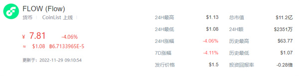 FLOW币最新价格行情-第1张图片-欧意易易下载