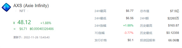 AXS币最近的最新价格-第1张图片-欧意易易下载