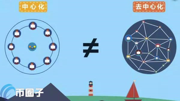 中心化交易所和去中心化交易所有什么区别?-第1张图片-火网下载 中心化交易所和去中心化交易所有什么区别?-第1张图片-火网下载