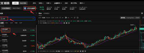莱特币交易平台app 更好用的莱特币交易软件下载-第4张图片-火网下载