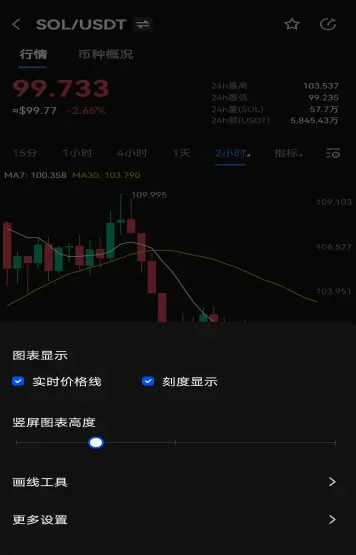 火网交易所app官网浏览器最新版本 火网ok2022苹果链接-第2张图片-火网下载 火网交易所app官网浏览器最新版本 火网ok2022苹果链接-第2张图片-火网下载