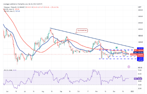 以太坊今日最新行情资讯 BTH今日最新价格行情-第2张图片-火网下载 以太坊今日最新行情资讯 BTH今日最新价格行情-第2张图片-火网下载