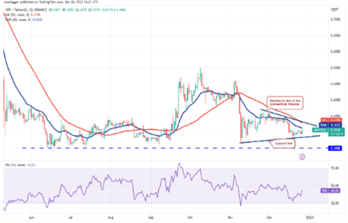 瑞波币今日最新价格行情 RP今日最新价格行情-第2张图片-火网下载