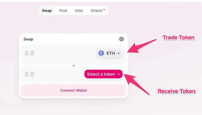 链上 交易平台怎么买币?链上 交易平台买币教程入门完整版-第1张图片-火网下载