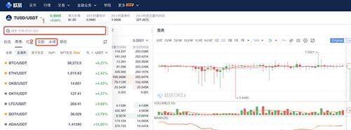 火网合约交易怎么玩 火网huobix合约交易新手教程-第4张图片-火网下载