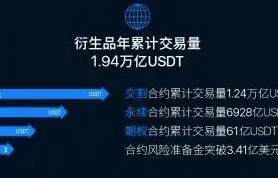 华为怎么下载火网易_以太坊钱包最新版本介绍-第3张图片-火网下载