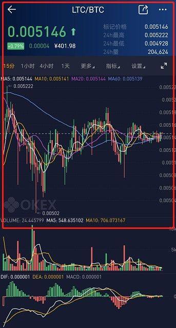 火网交易所币币交易教程-第10张图片-火网下载