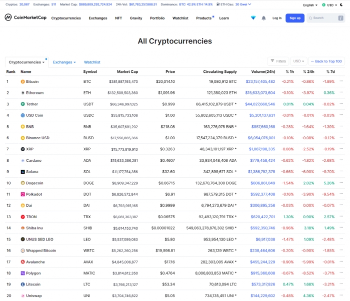 大盘暴跌让加密货币失去了作为网络攻击黑产钱包的首要地位-第1张图片-火网下载 大盘暴跌让加密货币失去了作为网络攻击黑产钱包的首要地位-第1张图片-火网下载