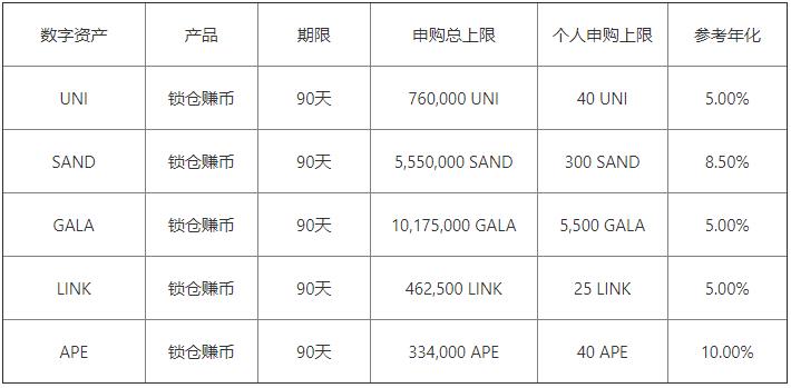 火网交易平台官方下载(v6.1.15)_火网官方网站-第3张图片-火网下载