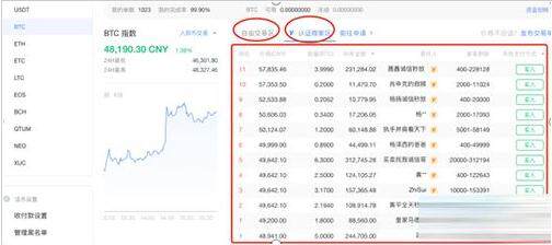 meme币下载v5.4.2旧版  meme币下载地址手机客户端-第8张图片-火网下载