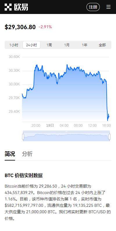 火网数字币交易所API下载-火网交易软件API安卓版v6.2.14下载地址-第1张图片-火网下载