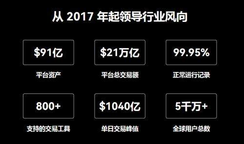 虚拟货币交易所火网app最新下载-火网DEX交易v6.8.9官网下载-第2张图片-火网下载