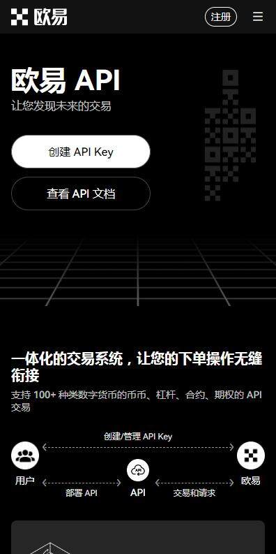 火网虚拟货币apk下载-火网币币交易所网页版v6.7.0下载-第3张图片-火网下载