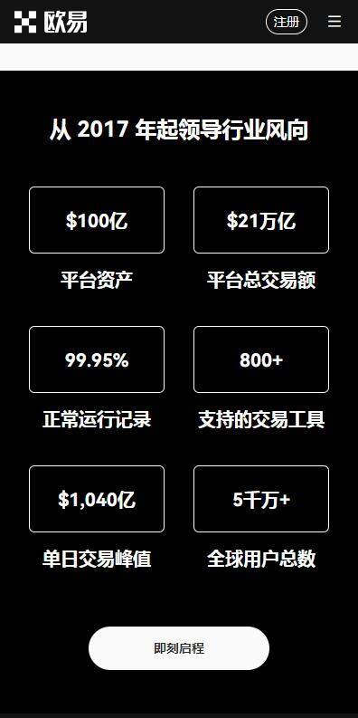 火网易交易所6月下载2023-火网app官网下载直达地址v6.1.1-第1张图片-火网下载
