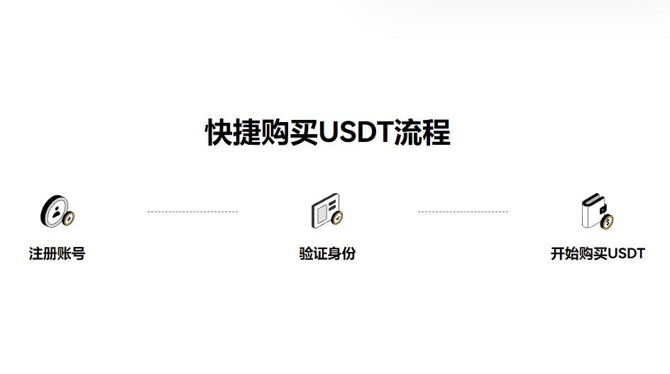 免费挖元宇宙渠道都有哪些？入门选择数字币浏览器市场占有率排名