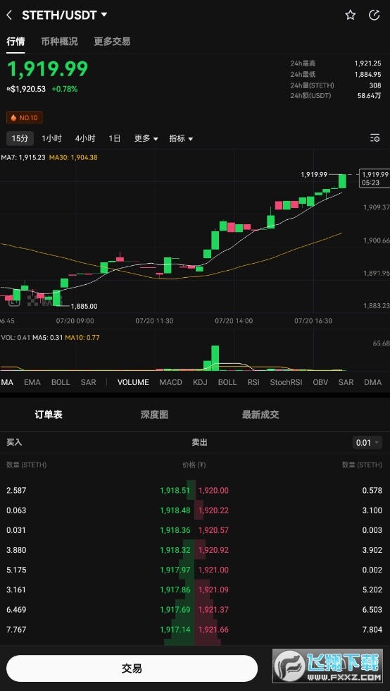 stETH币是什么币?stETH币去哪里交易买卖?-第1张图片-火网下载