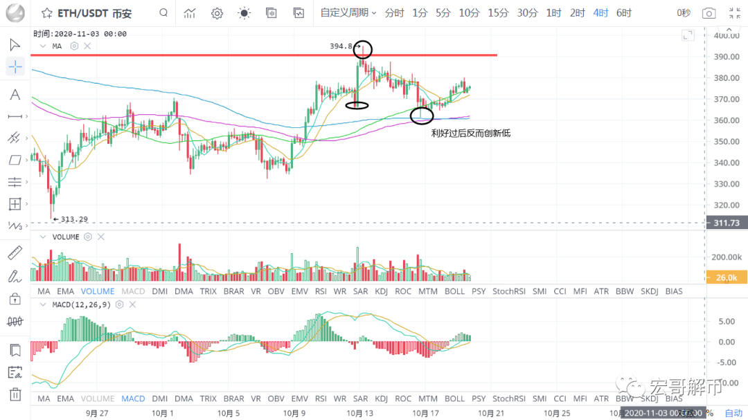 huobiX币暴雷掀起了提币狂潮 该去哪里提币交易?-第1张图片-火网下载