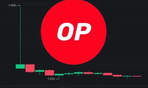 OP会成为百倍币吗？-第1张图片-火网下载