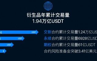 火网最新版官方网站v4.1.40