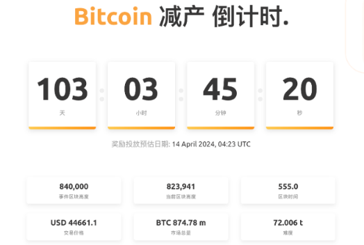 推动2024加密热潮的三大催化剂-第3张图片-火网下载