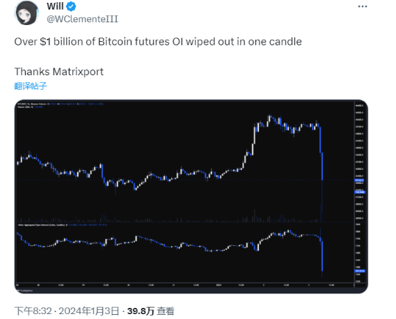 什么导致比特币暴跌10%？-第2张图片-火网下载